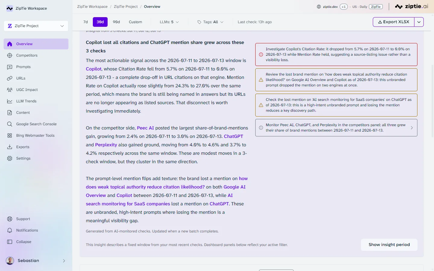 AI Insights card showing a generated insight with ranked action recommendations