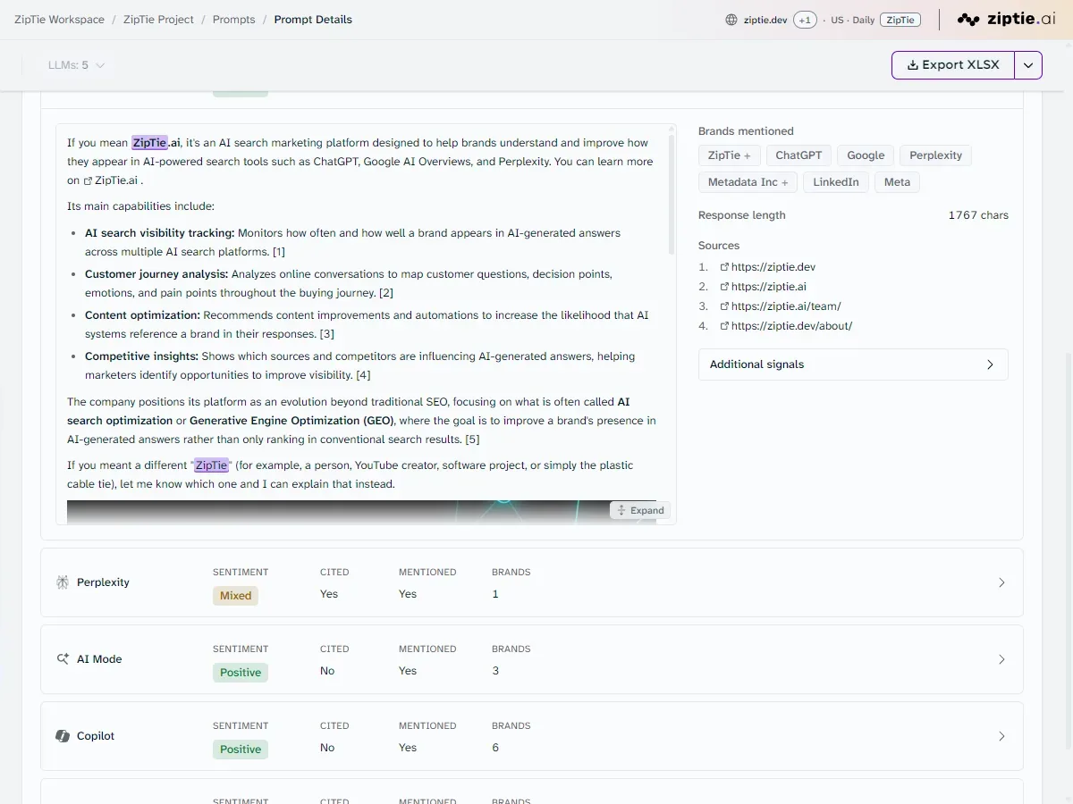 Expanded ChatGPT answer with the brand highlighted, the brands it named and the sources it cited
